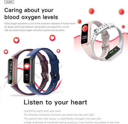 Premium AMOLED Fitness Tracker for Men & Women - Blood Pressure Monitor, Step Counter, Calorie Tracker, IP68 Waterproof, Compatible with Android & iOS